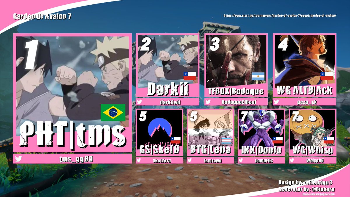Alérgicos al Top 8 tweet media