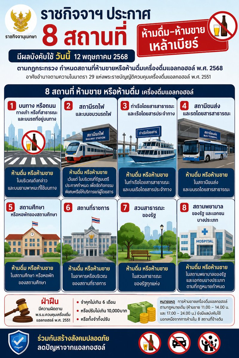 ฿คຖgk๐k-฿๐y - หนุ่มบางกอก 🇹🇭 tweet media