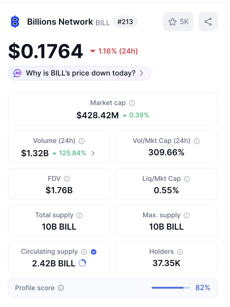 Vinh (equity perps era) tweet media
