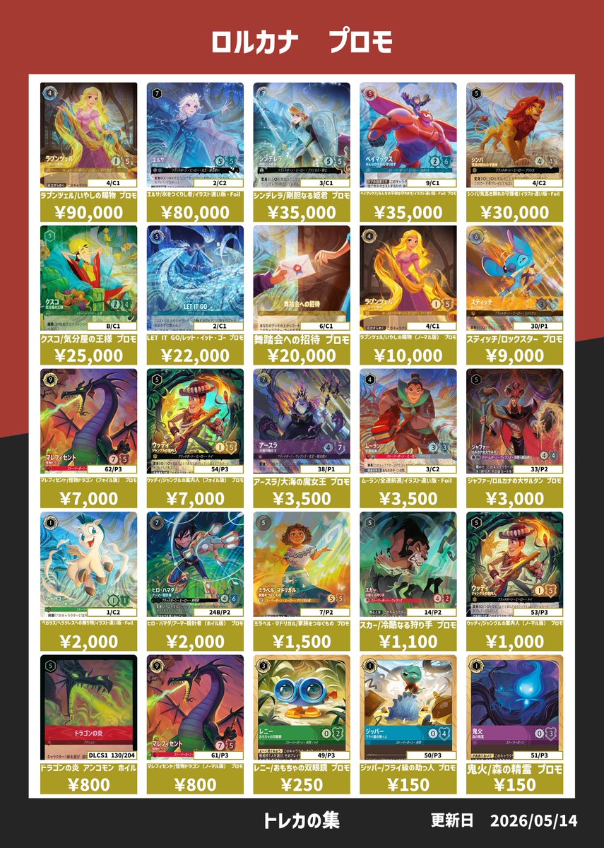 ディズニーロルカナ買取表】こちら本日のピックアップ買取になります
