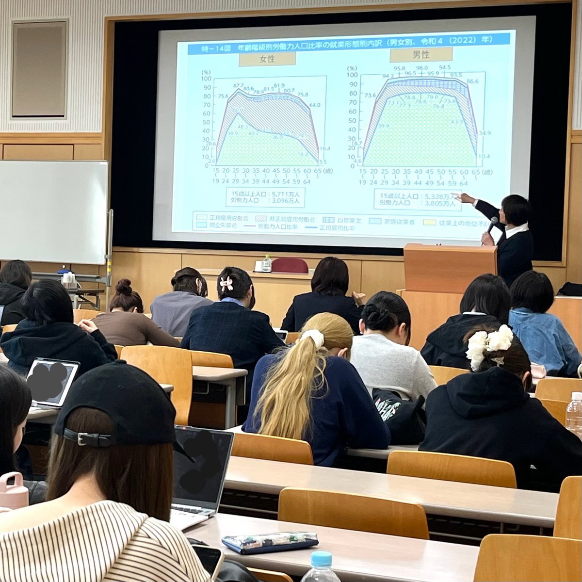 学習院大学 国際文化交流学部 tweet media