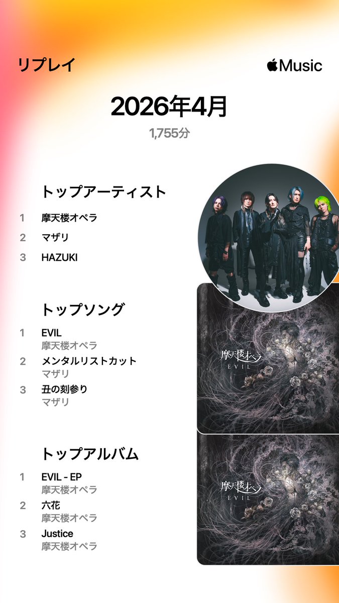 ちこ🍒びびび tweet media