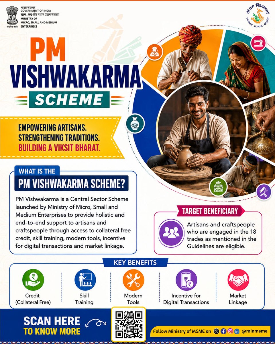 Ministry of MSME tweet media