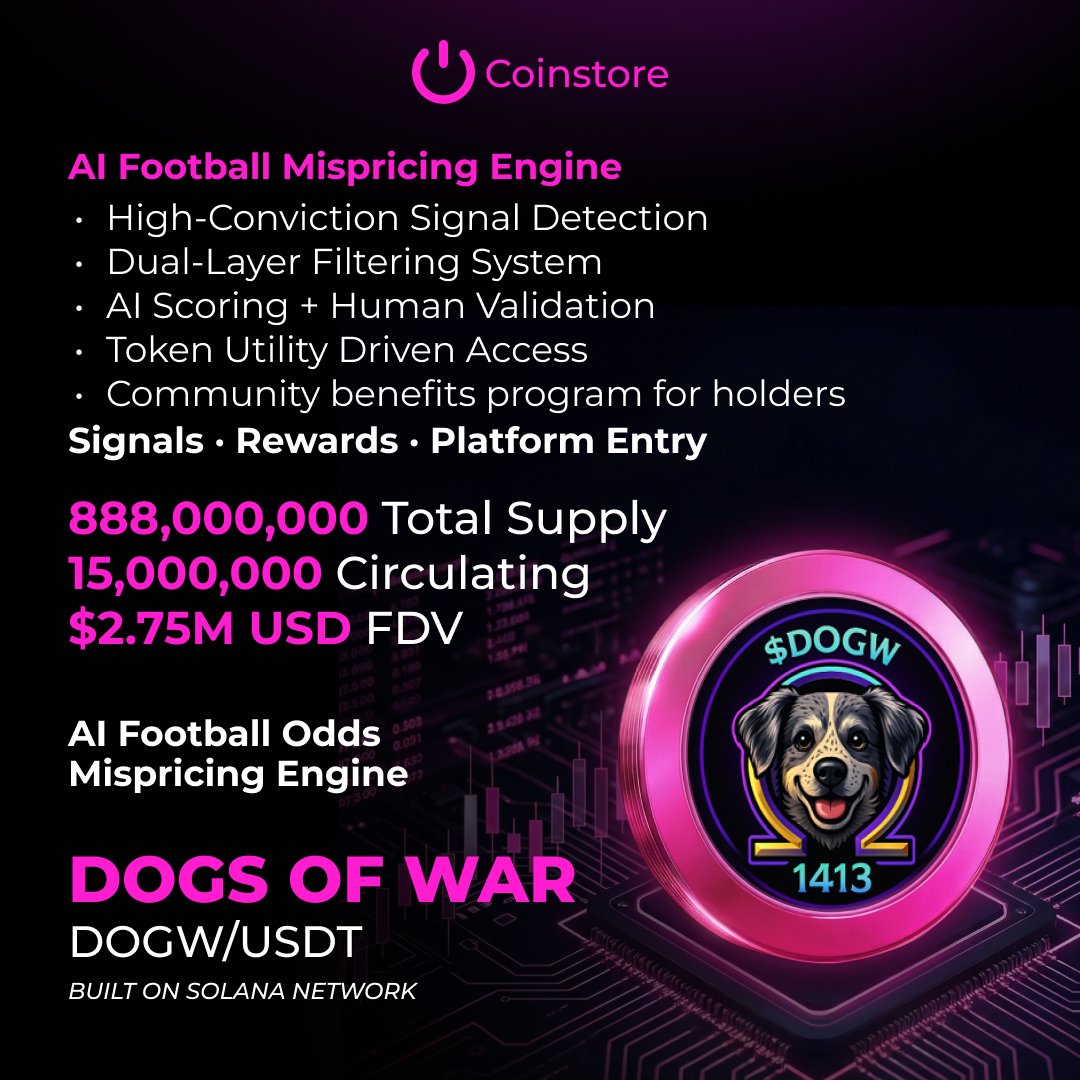 Coinstore tweet media