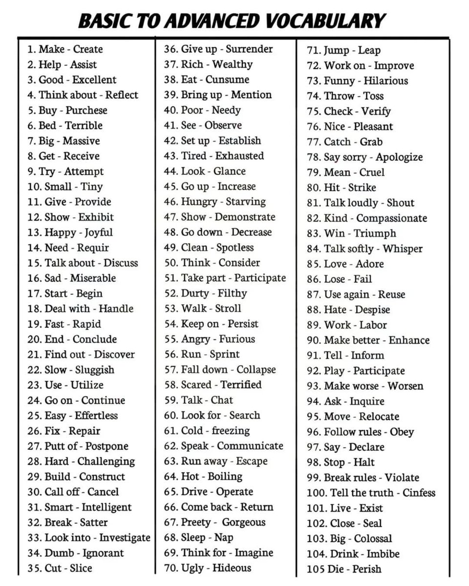 LEARN ENGLISH 🇺🇸 tweet media