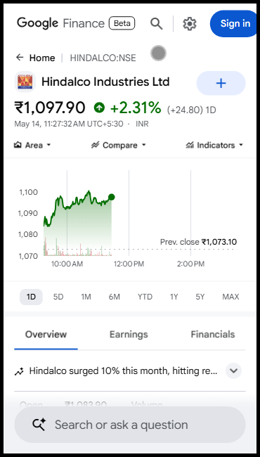 Narayanan S | Power Bull ® tweet media