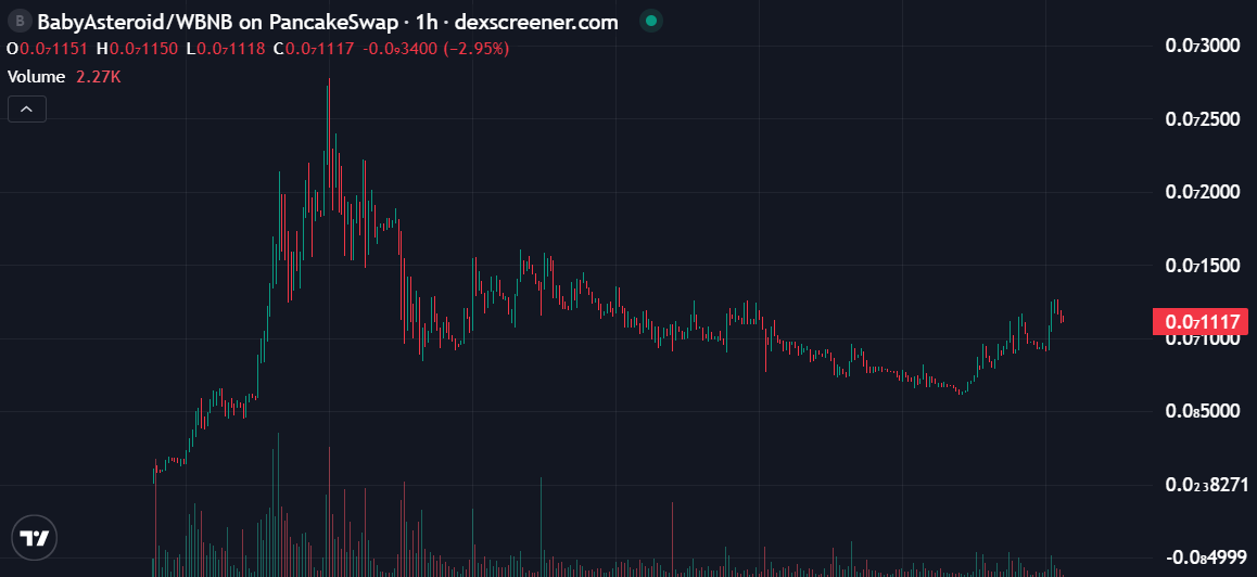 Whales China巨鲸 tweet media