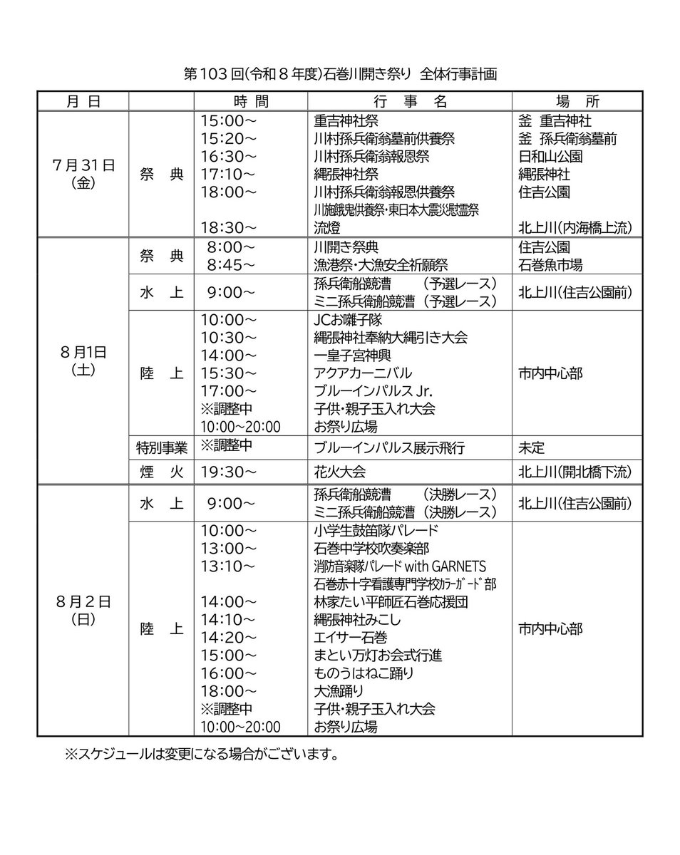 kawabiraki2023's tweet photo. 第103回石巻川開き祭り 開催決定！

開催日：7/31(金)〜8/2(日)
会　場：石巻市中心部・開北橋下流側

お祭りの情報は本アカウントにて随時更新予定🔥
ぜひフォローして、最新情報をお見逃しのないようご確認をお願いします⭐️

#石巻川開き祭り #石巻 #宮城観光 #夏祭り #花火大会 https://t.co/0dqOff245I