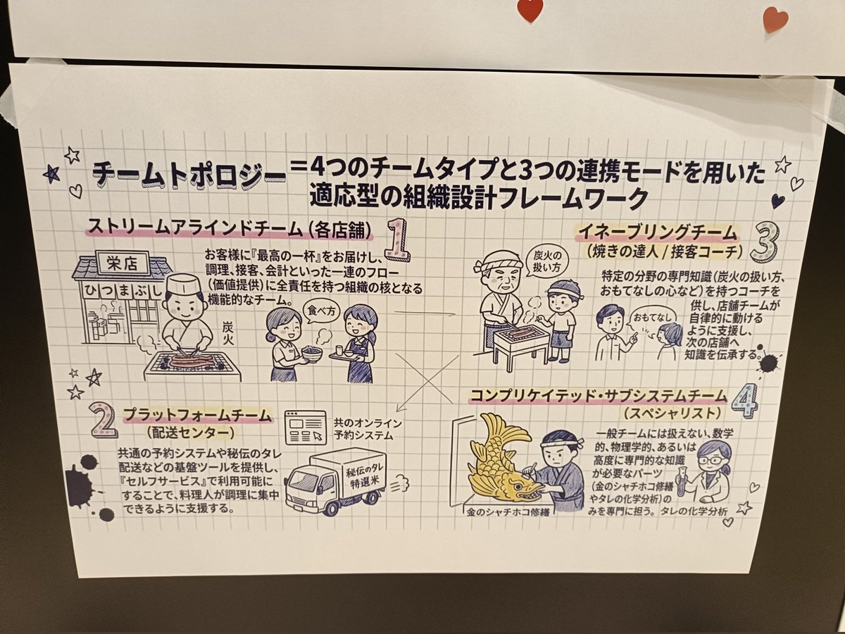 Kitagawa Takuto tweet media