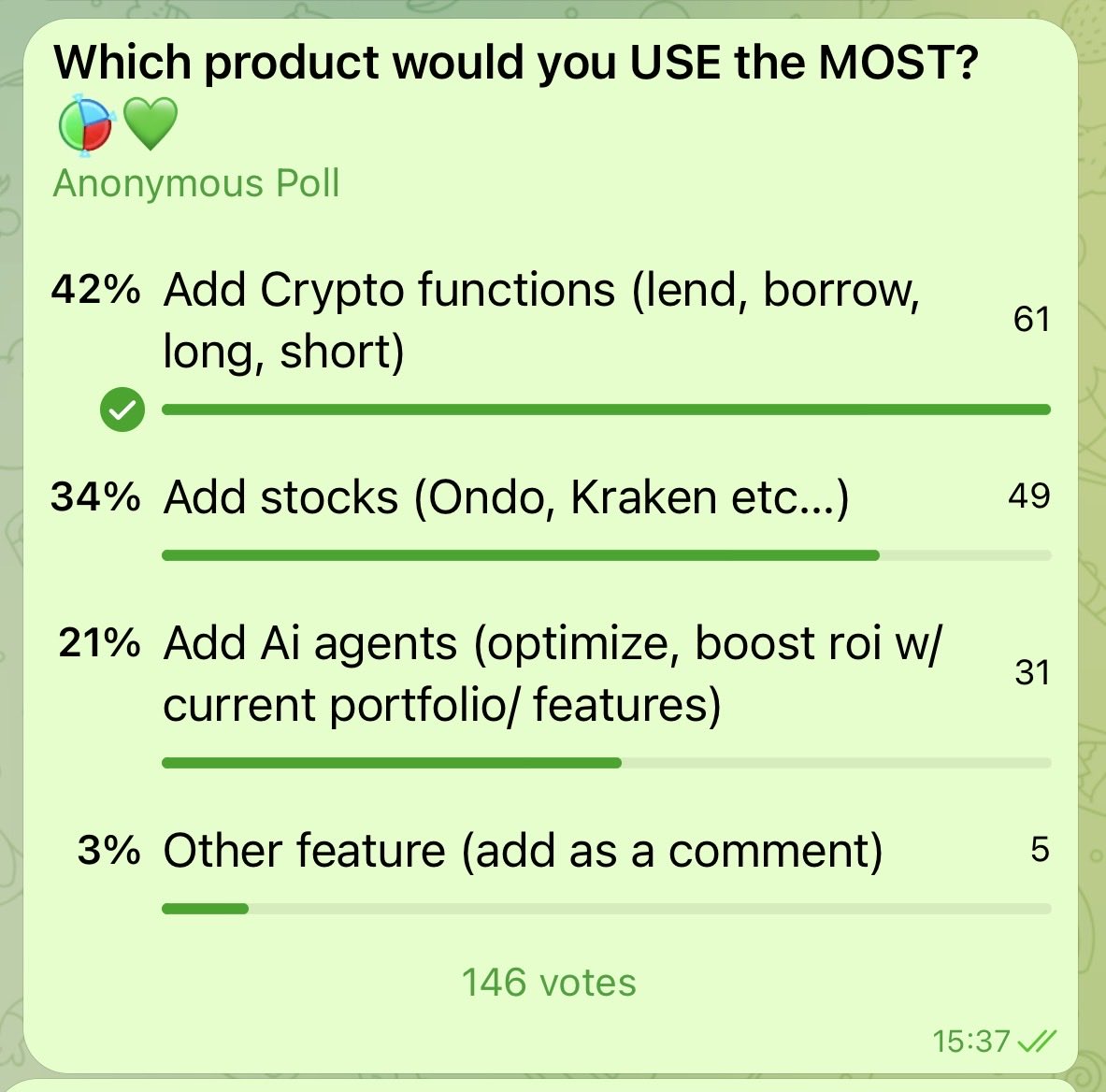 Alex SwissBorg 💚 tweet media