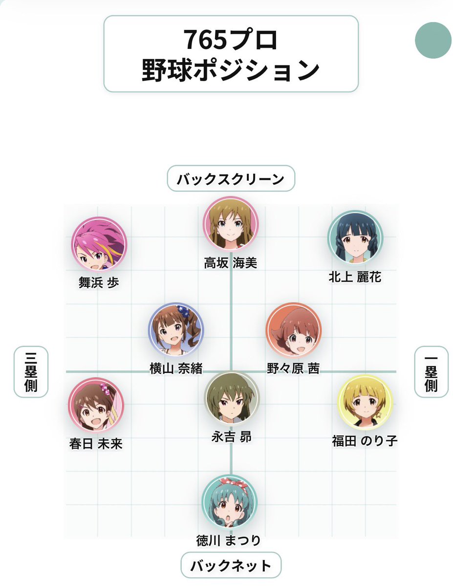 茸山 tweet media