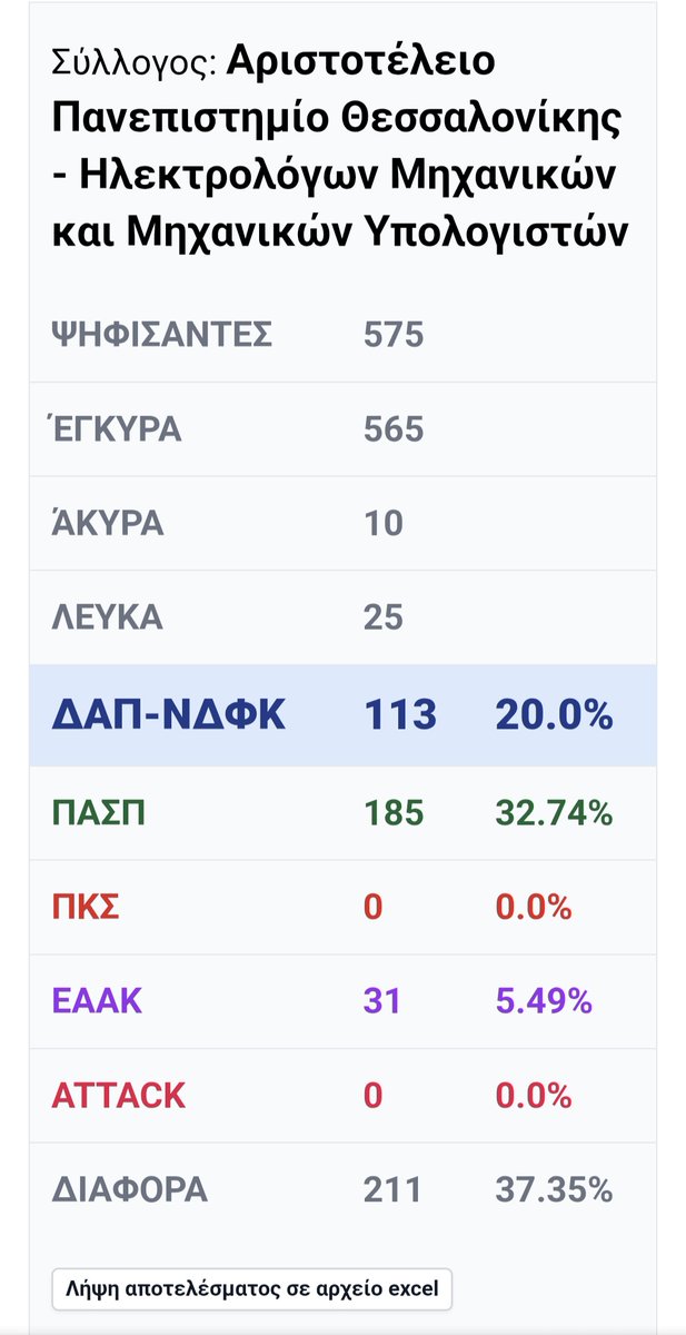 Odykou tweet media