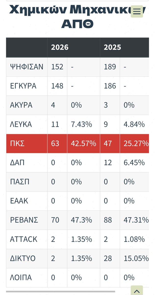 Odykou tweet media