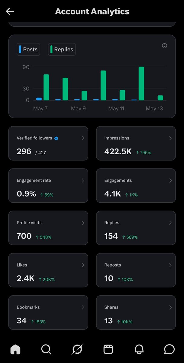 Ann tweet media