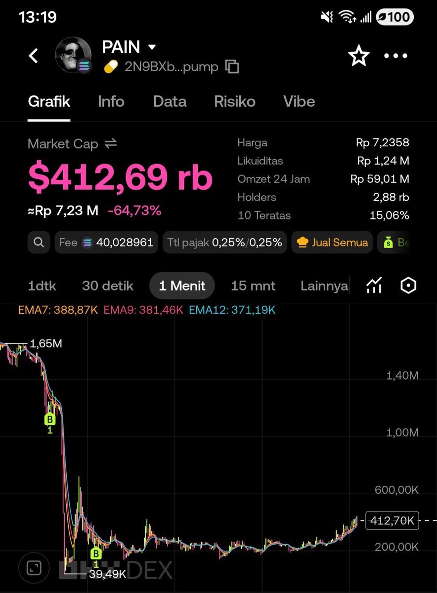VxBooba tweet media
