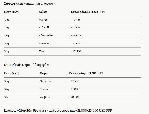Κουφοκώτσιος Μάλαμας tweet media