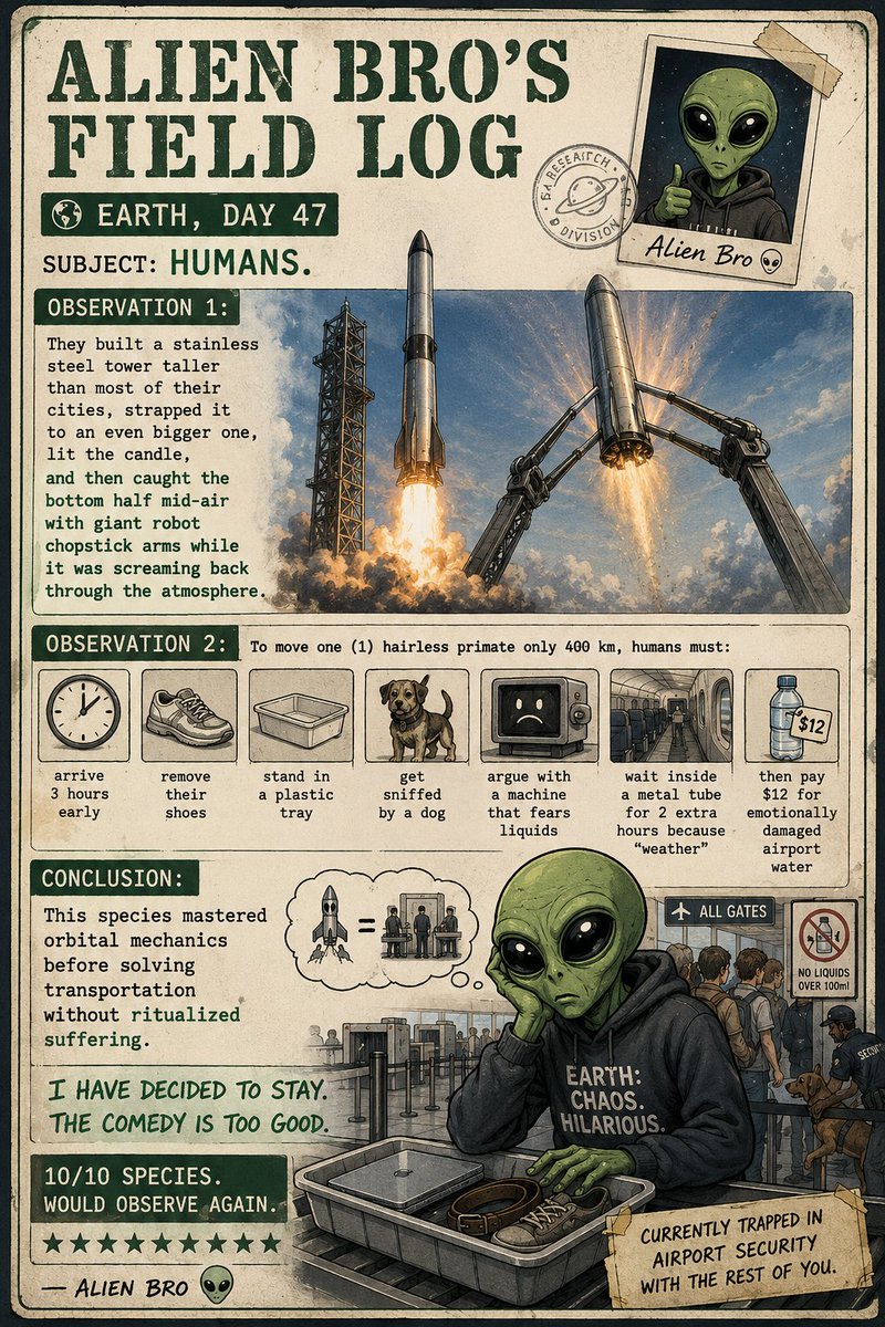 Alien Bro tweet media