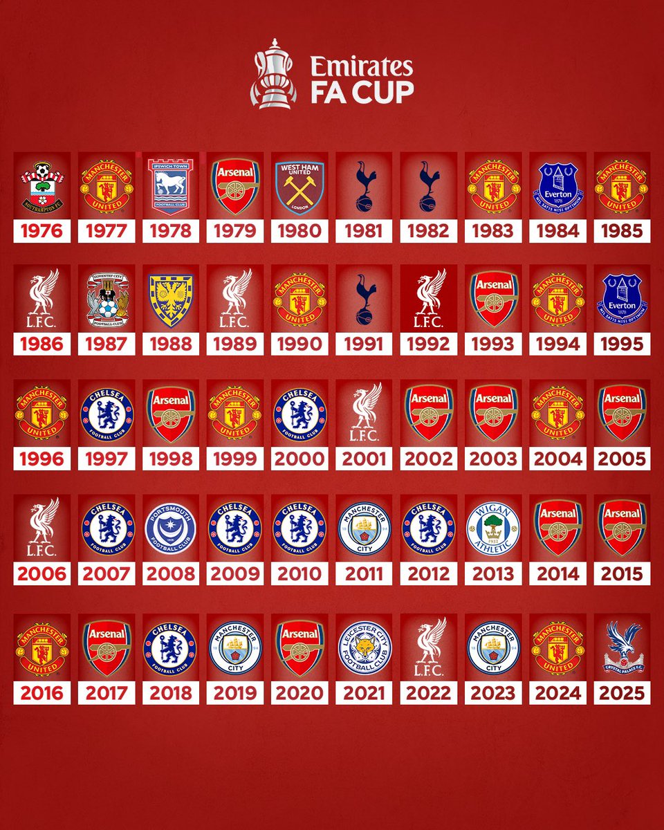 ESPN INDEX tweet media