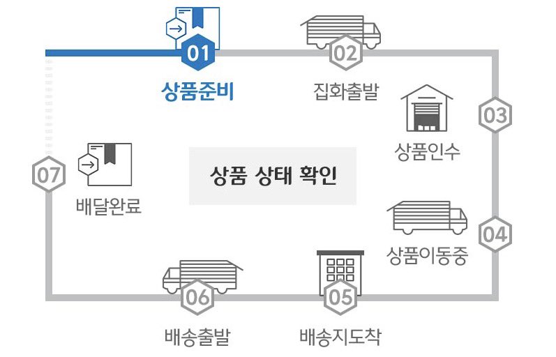 조이풀 tweet media