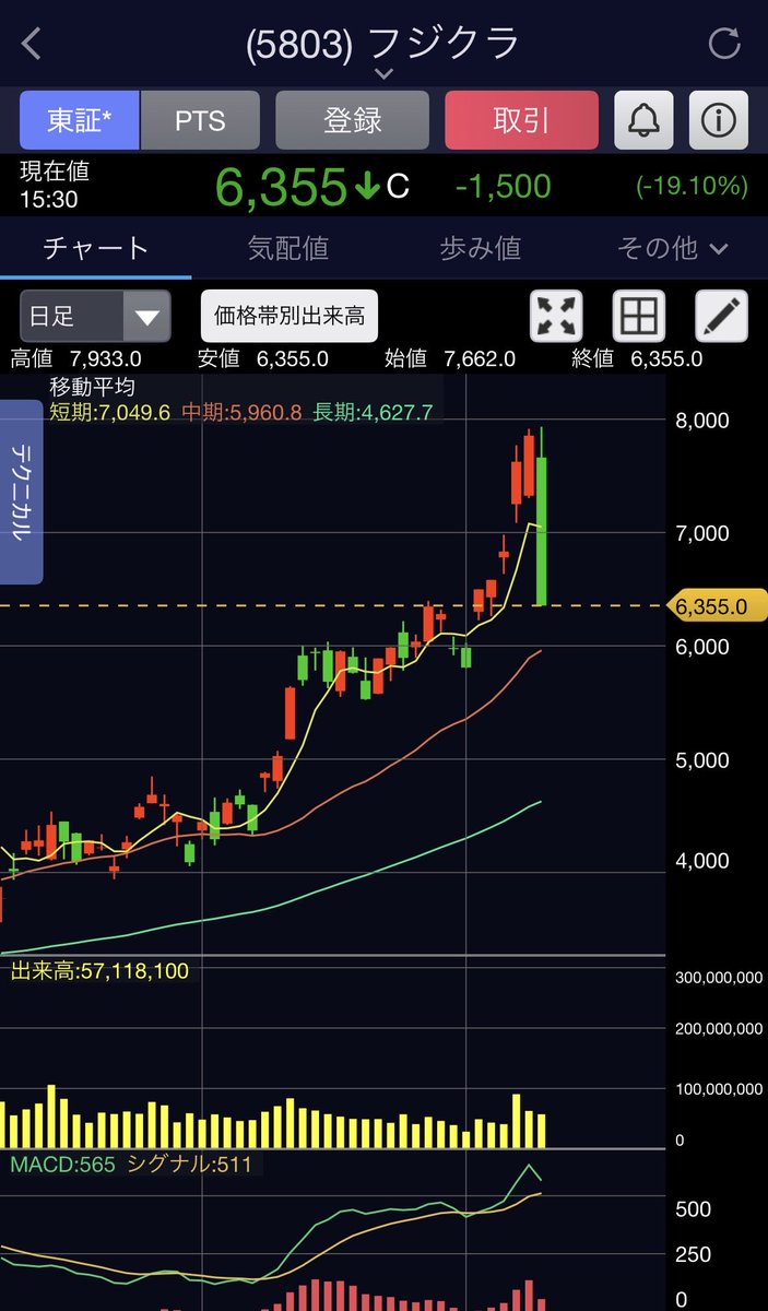 ITX24｜高専生 個人開発 tweet media