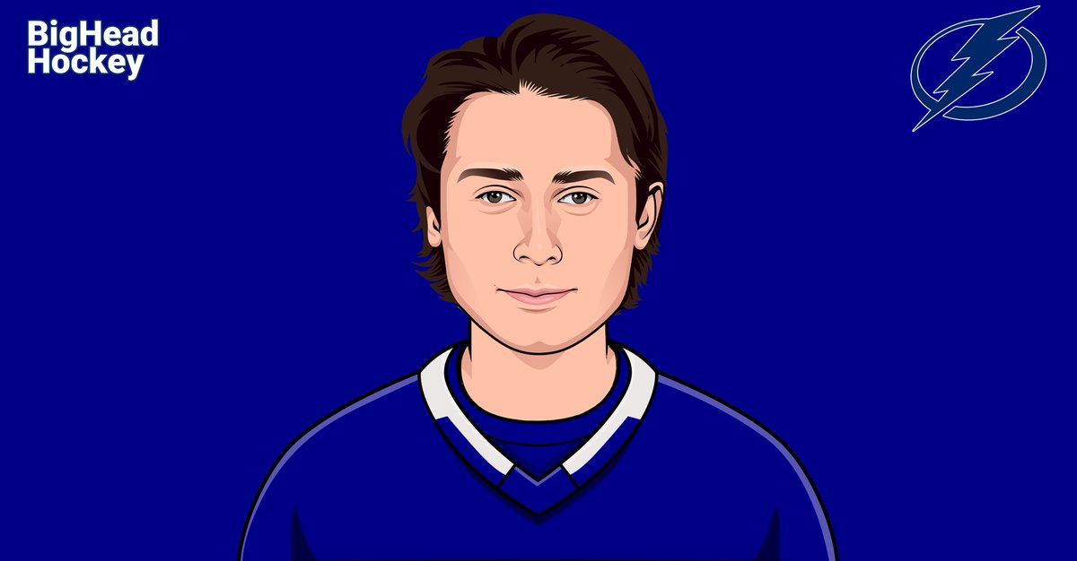 Big Head Hockey tweet media