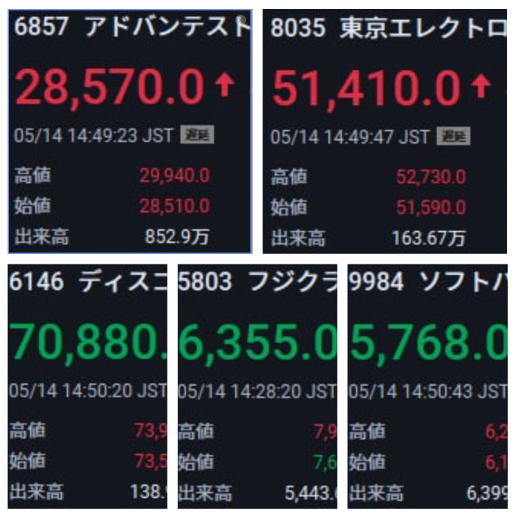 前進のステップ│投資 tweet media