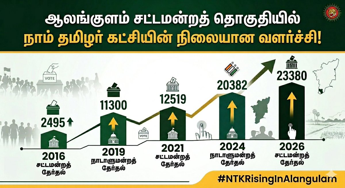 சுரேஷ் கிருஷ்ணன் tweet media