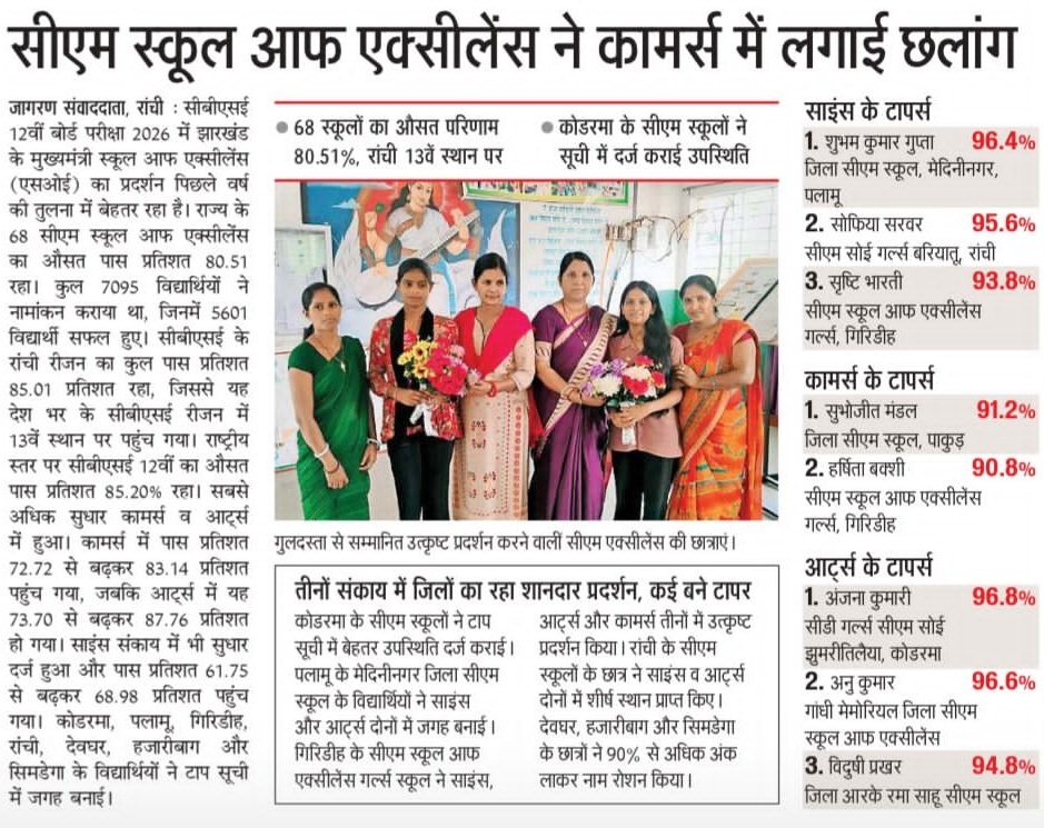 Hemant Soren tweet media