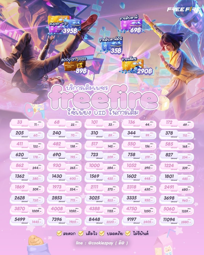 ⑅ กอกี้รับเติมเกม ₍ ⺣̤̬ ₎ tweet media