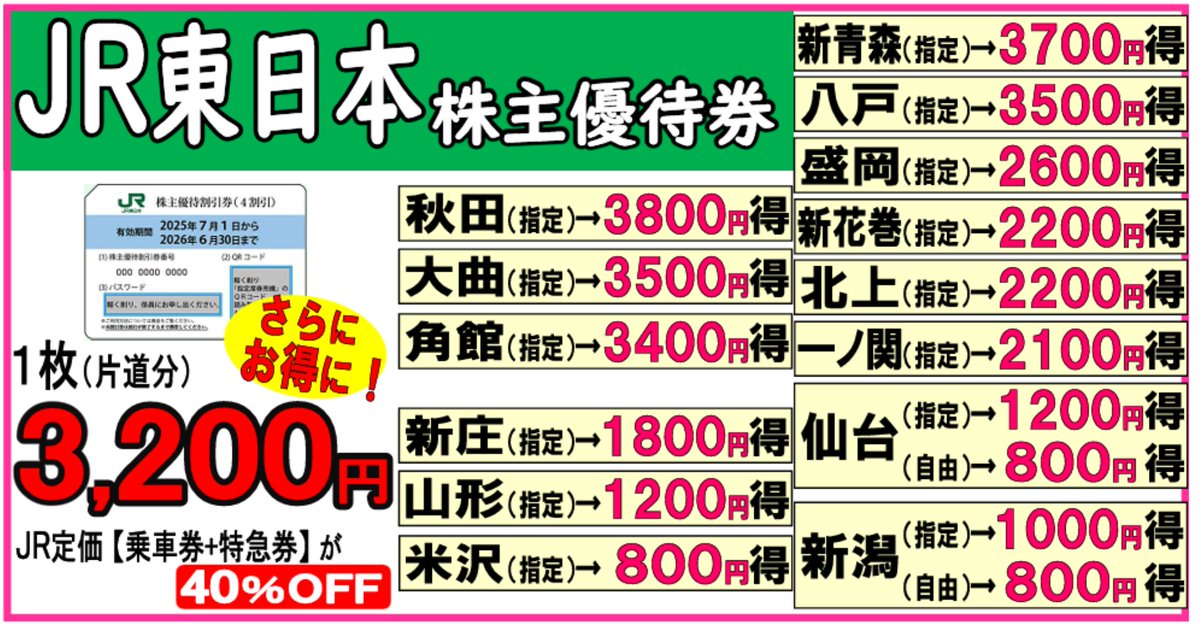 JR東日本 株主優待券 1枚3200円販売♪ 乗車券・特急券が40％OFF！ 大宮