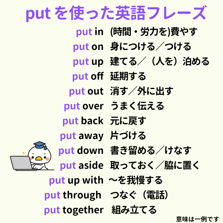 JustAbirdEIGO's tweet photo. putを使った英語フレーズ🐣 https://t.co/s0HnbhF6UV