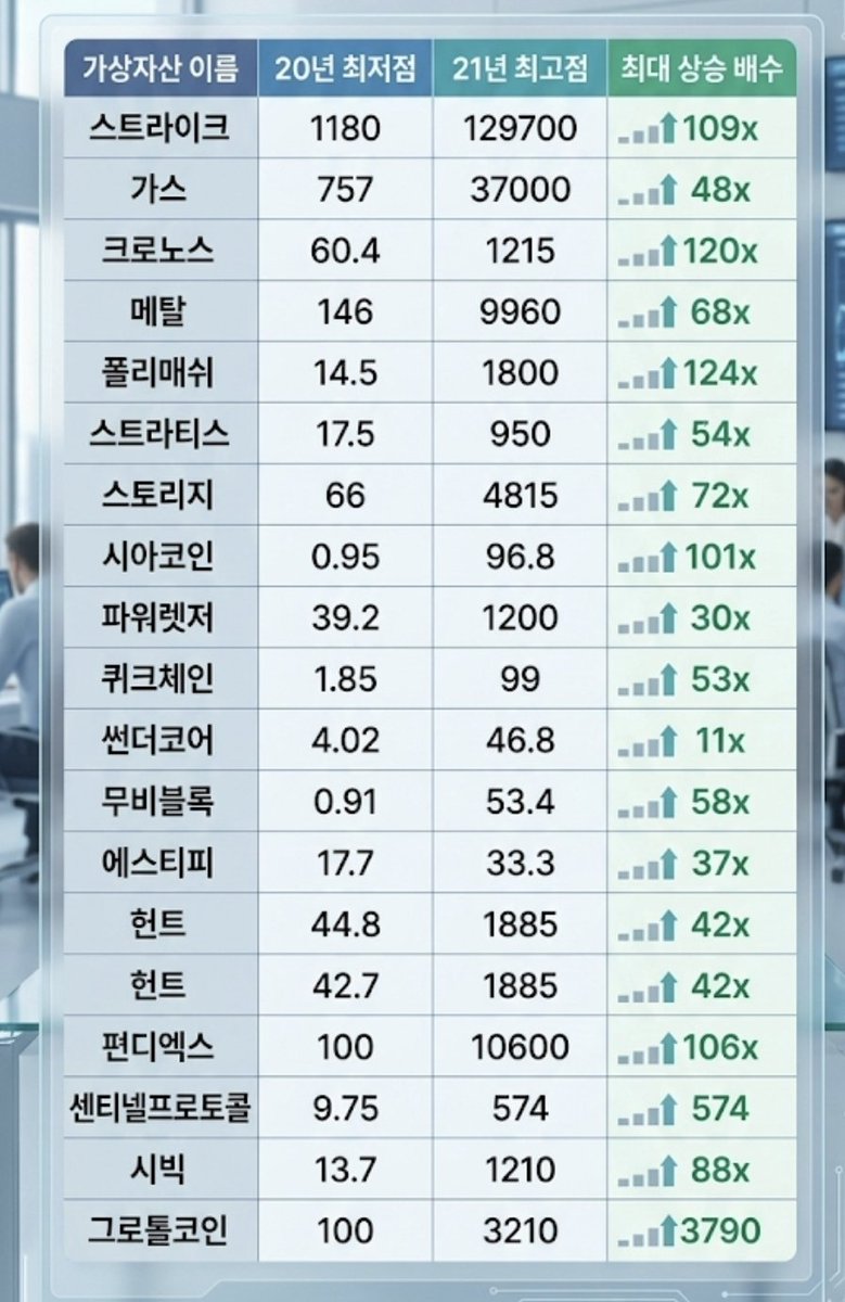 코인시바_X tweet media