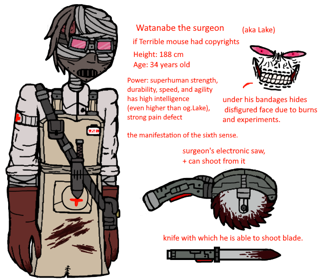 MrExetior's tweet photo. Part 2 and.. The second character is Lake, if there was a copyright on it.

#terriblemouse https://t.co/6iP9MjBgYw