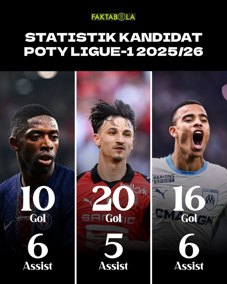 FaktaBola tweet media