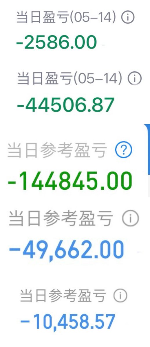 陈一发儿 tweet media
