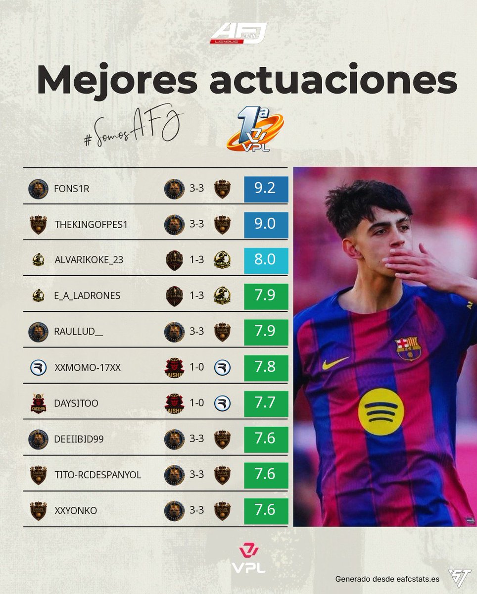 VPL España tweet media
