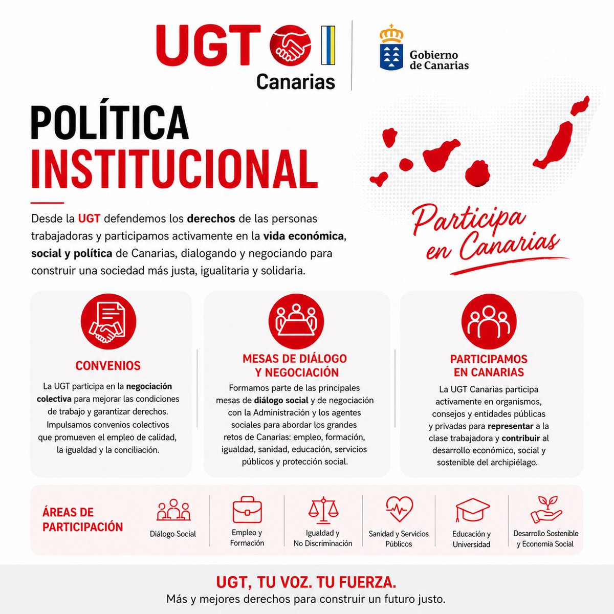 UGT Canarias tweet media