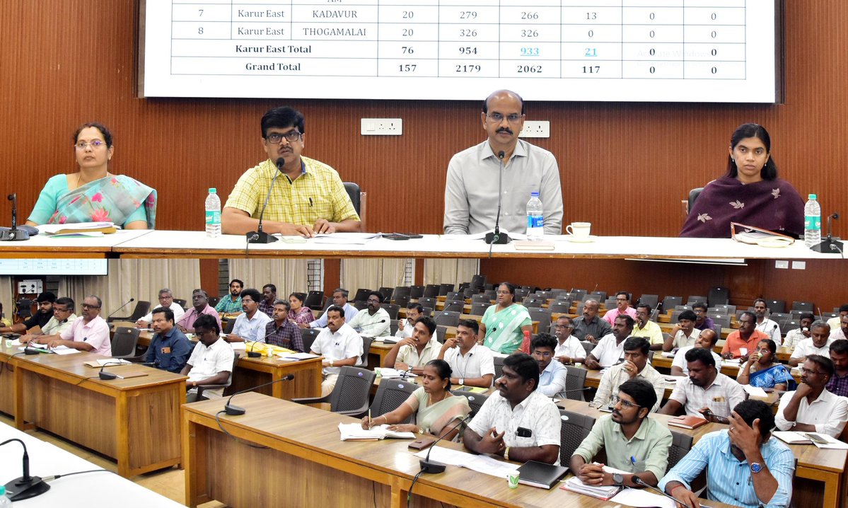 District Collector Karur tweet media