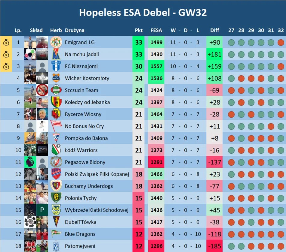 Hopeless Fantasy tweet media