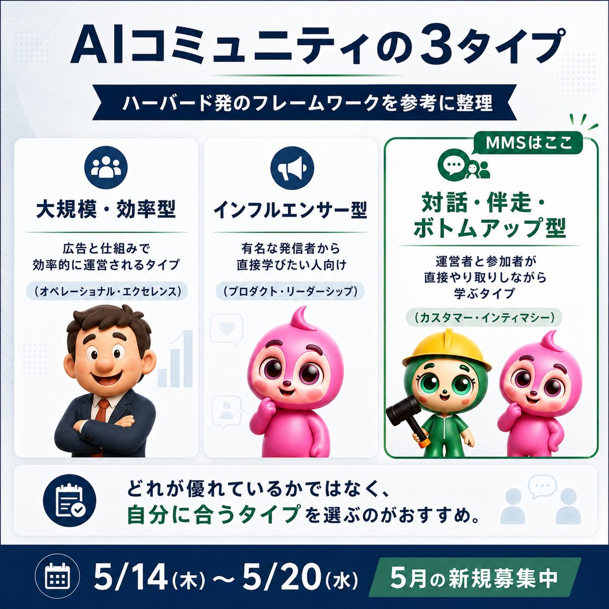 限界ボーナスセール中【AI搭載高性能サーマルサイト】GTMedia AI15 AIコミュニティは、 主に以下の3つのタイプに分かれると思います 1⃣大
