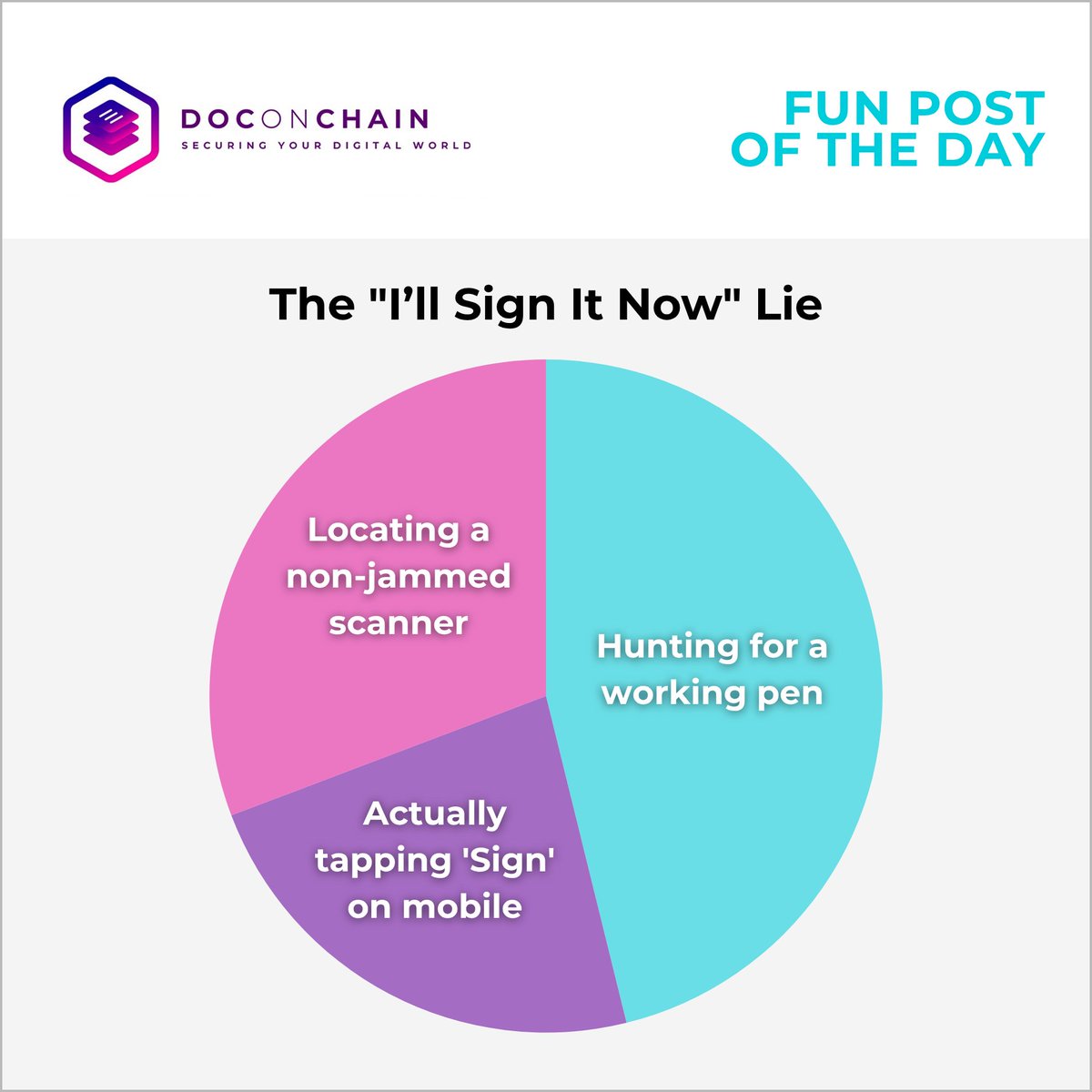 DOCONCHAIN tweet media