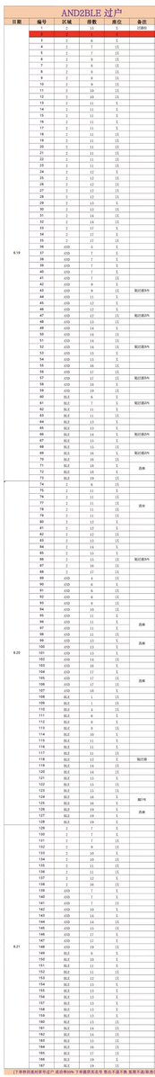 KTK 韓国代行 チケット代行 tweet media