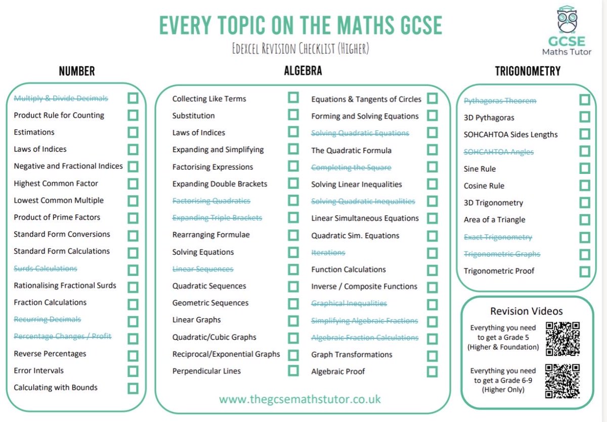 The GCSE Maths Tutor tweet media