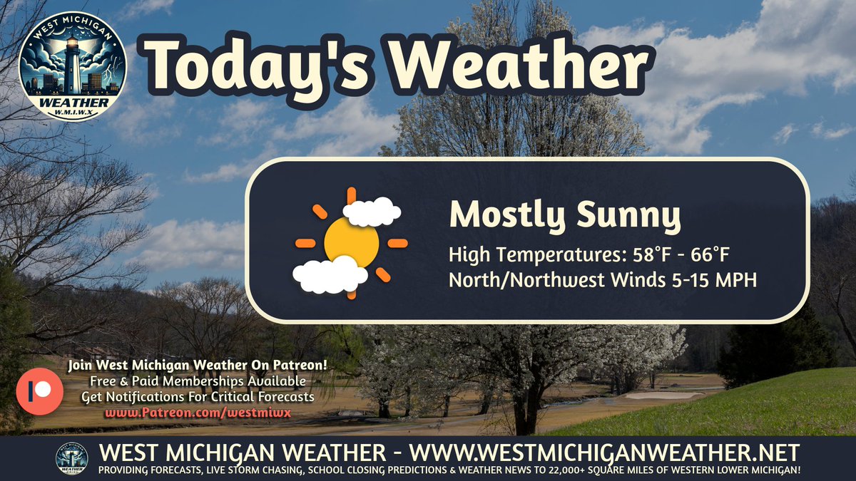 West Michigan Weather tweet media