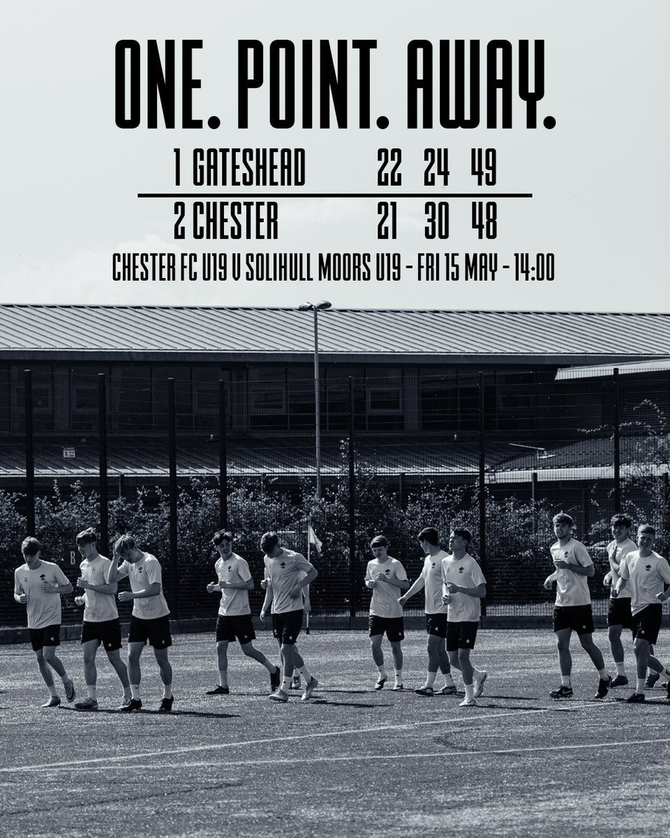 Chester FC Academy tweet media