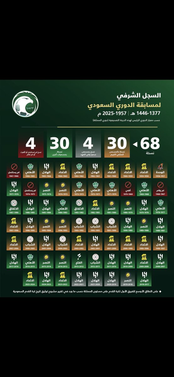 Abu Noor tweet media