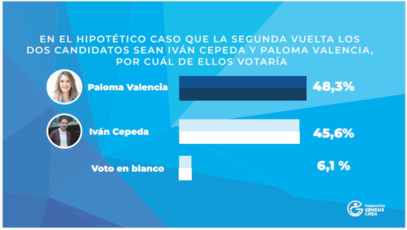 Jorge Hernán Peláez tweet media