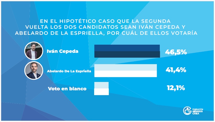 Jorge Hernán Peláez tweet media