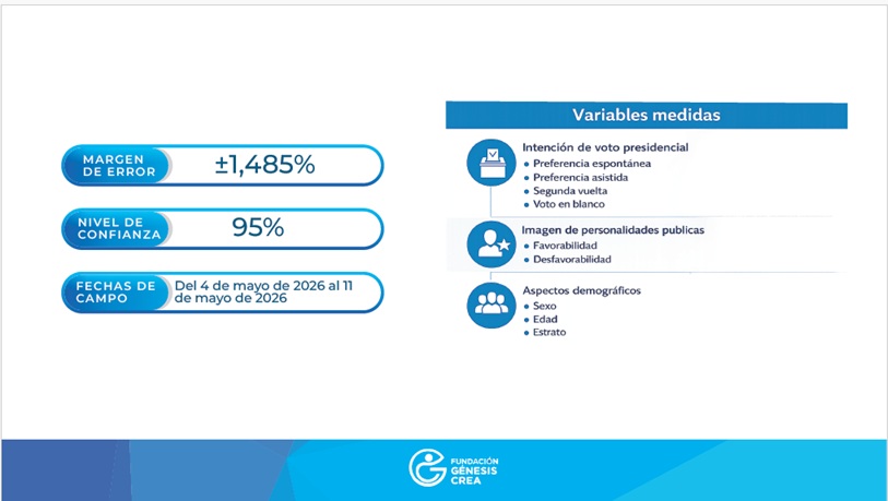 Jorge Hernán Peláez tweet media