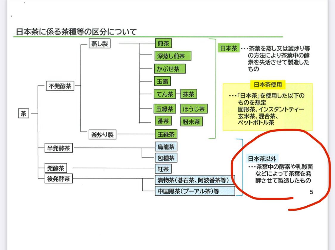 marumo5th's tweet photo. 紅茶とか全国的に作ってますがな…

和紅茶でもGI認証とるんですか？ https://t.co/rjjGKi2imi
